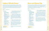 Bundle - Cooking with Whey Book and Deluxe Cheesemaking Kit